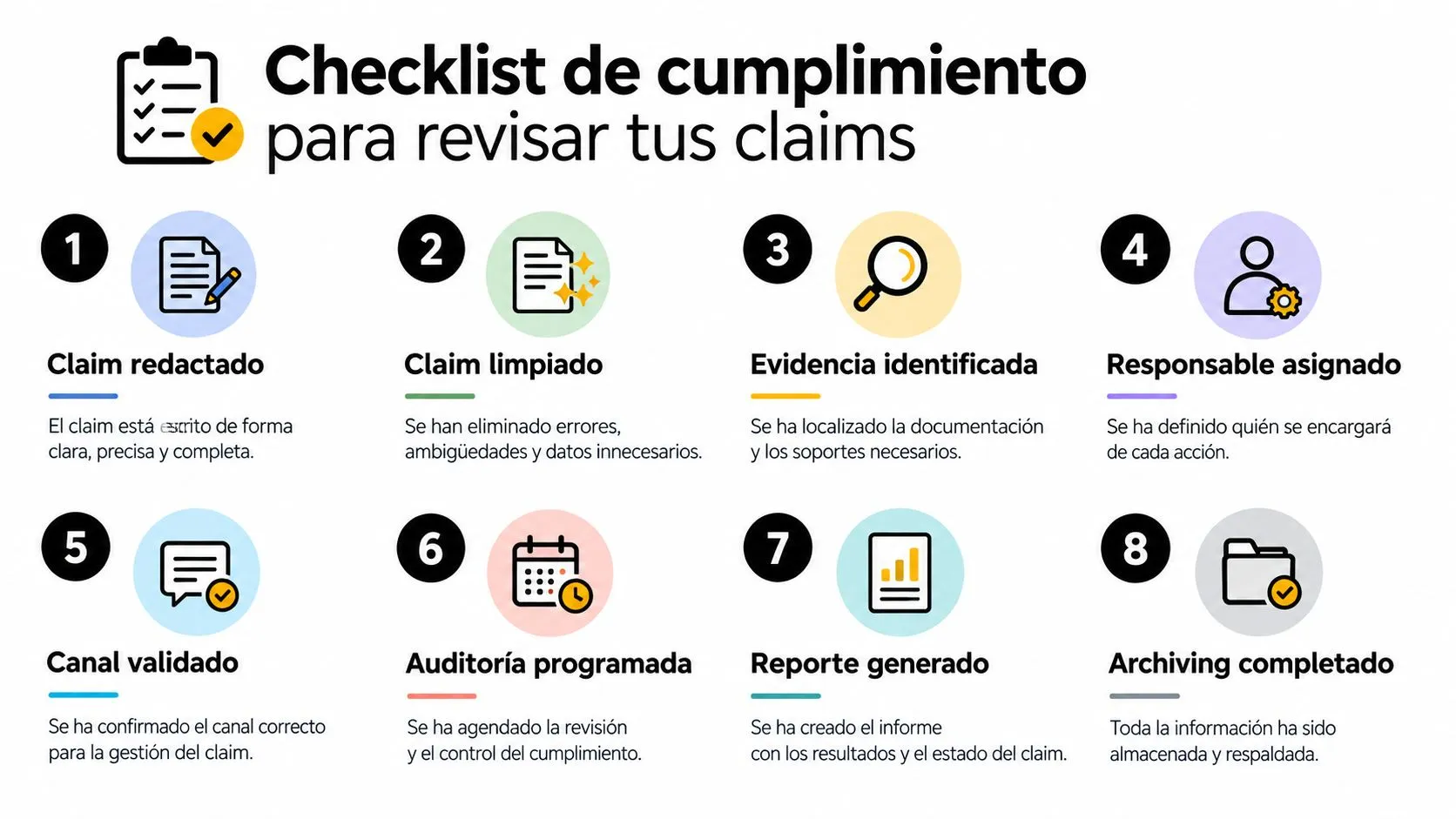 Lista de verificación de ocho pasos numerados con iconos para gestionar y revisar reclamaciones de forma eficaz.